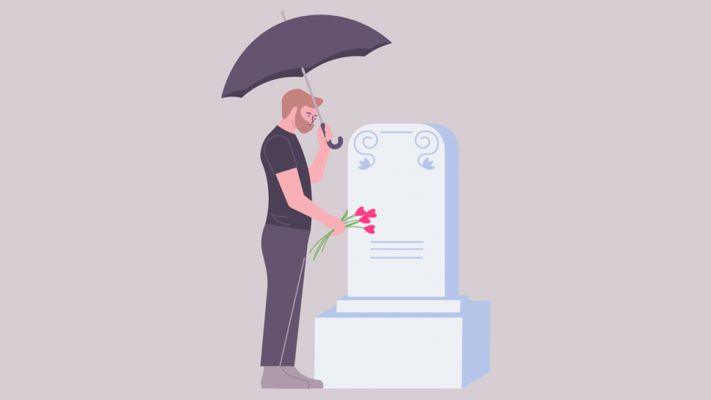 Ölüm Karşısındaki Tutumlar